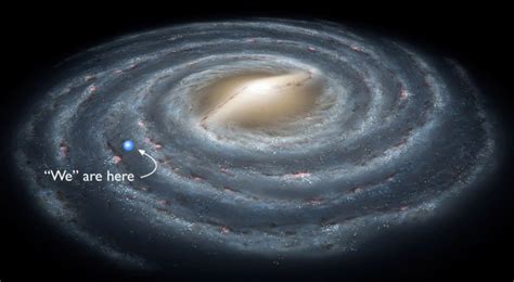 samanyolu galaksisindeki sistemler